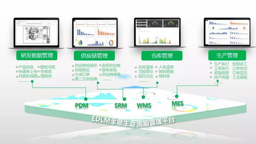 智能物流系统集成助力中小型制造业数字化升级