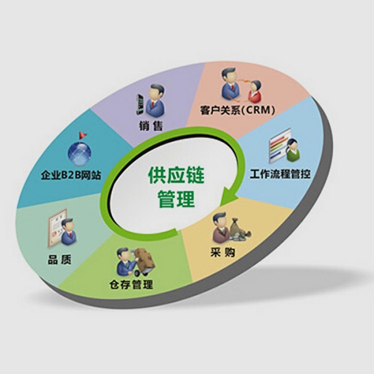 雅迪布局供应链新棋局 安徽成立智能物流系统集成公司，注册资本5000万